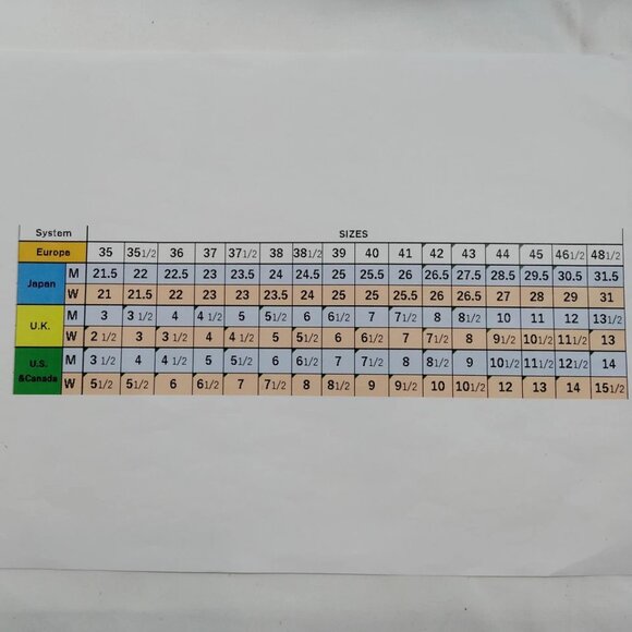 Louis Vuitton Sneakers Men Black PVC 790-073025 - Picture 9 of 9